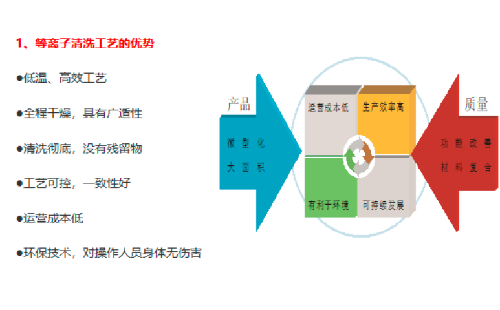 草莓视频91污清洗机.png