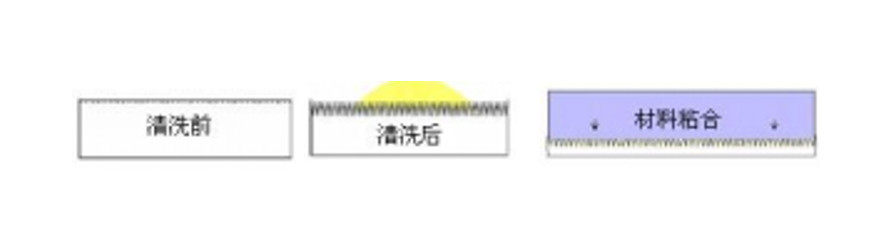  PTFE草莓视频91污蚀刻设备.png
