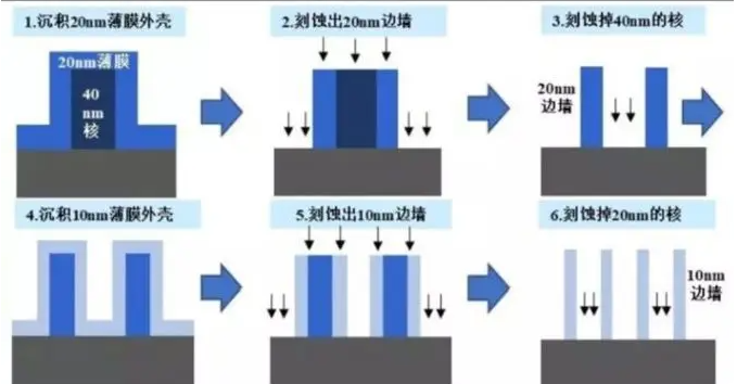 草莓视频91污刻蚀.png