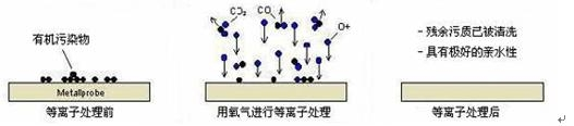 草莓视频91污清洗机.png