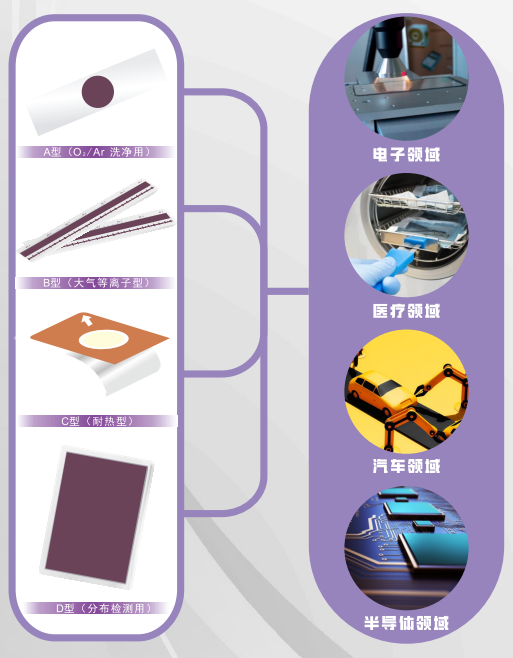 ‌草莓视频91污体处理指示卡.png